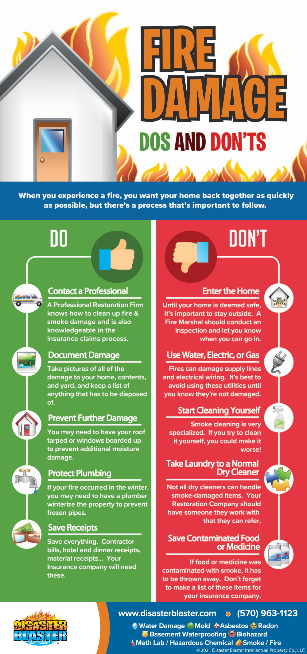 Fire Damage Do s And Don ts Infographic Disaster Blaster