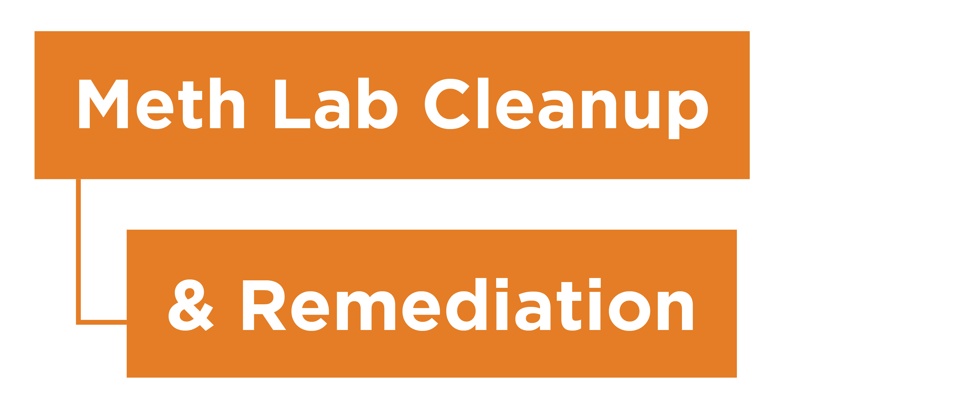 meth lab cleanup and remediation
