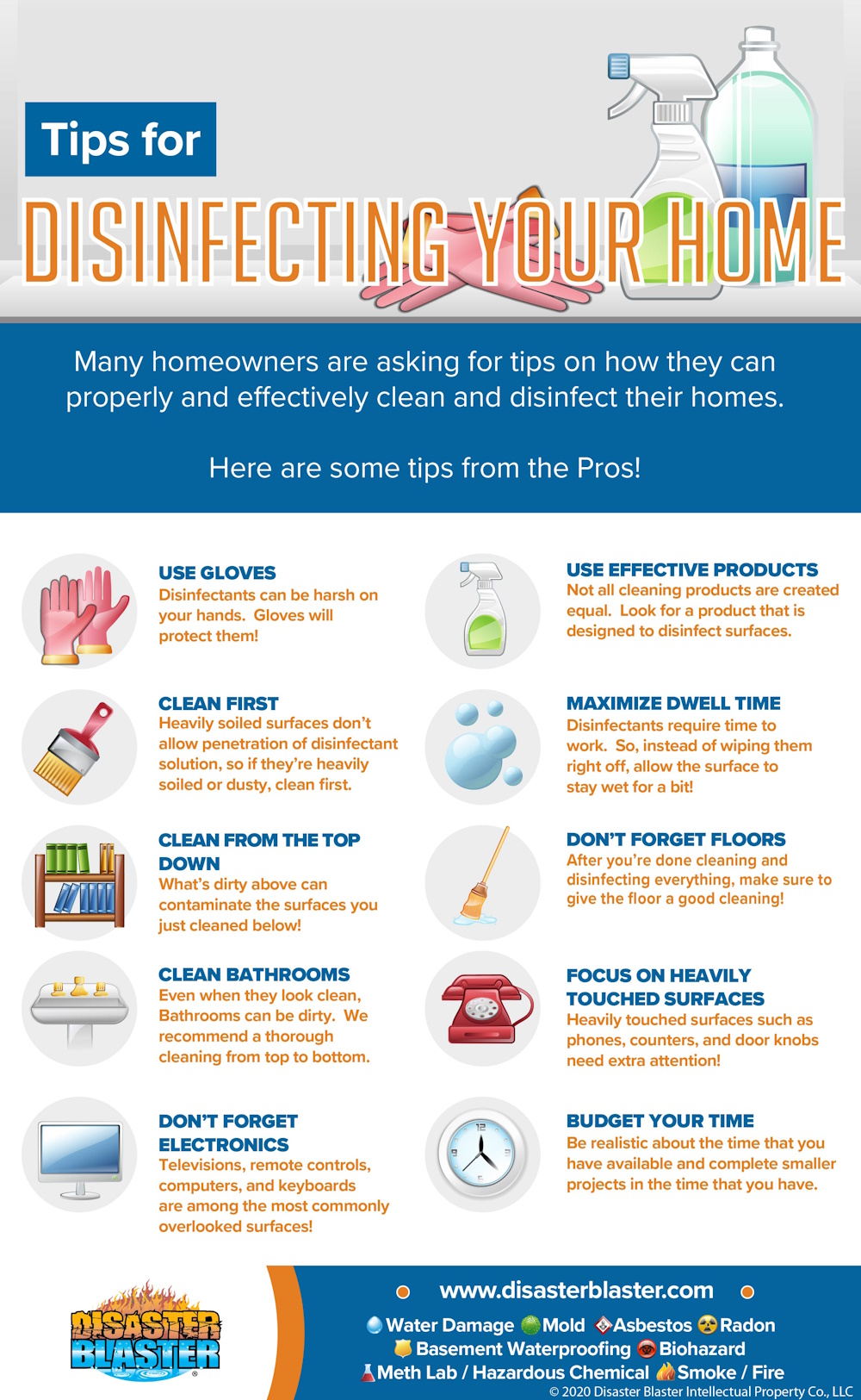 Disinfecting Clean Tips for Disinfecting your Home