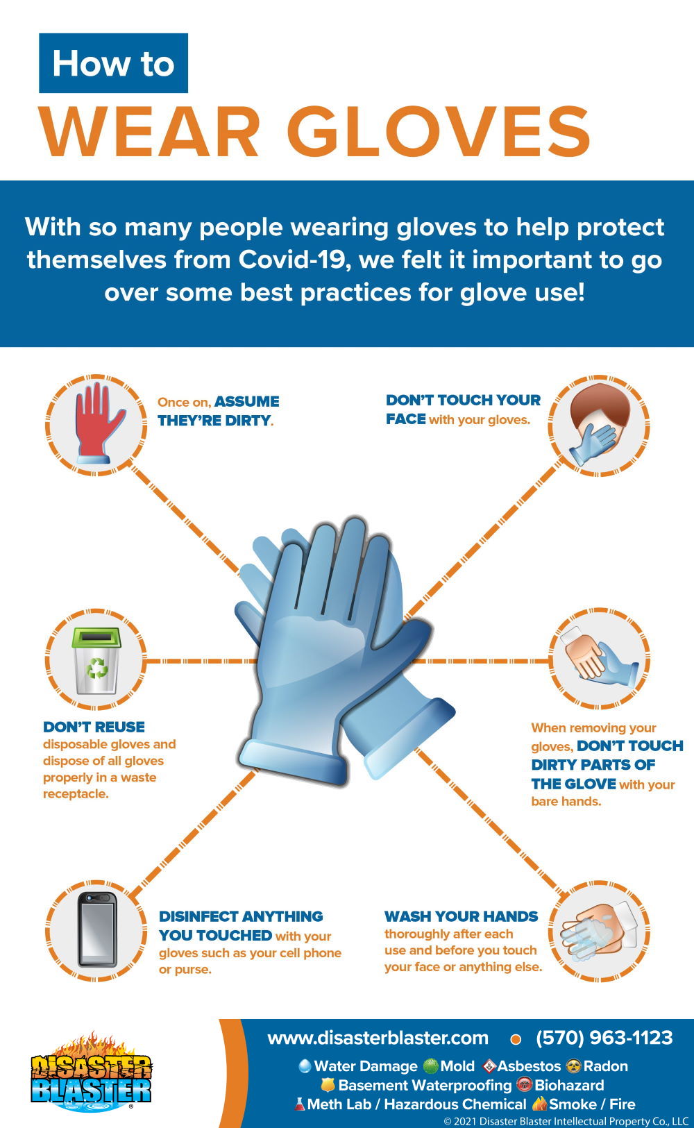 How To Wear Gloves Infographic Disaster Blaster - vrogue.co